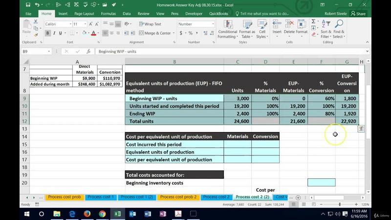 [Image: G-PProcess-Costing-System-Cost-Accountin...unting.jpg]