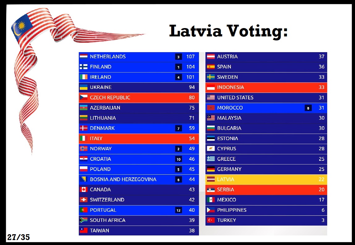 27-voting-LV.jpg