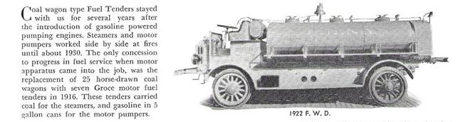 ____________1922 FWD Fuel Tender