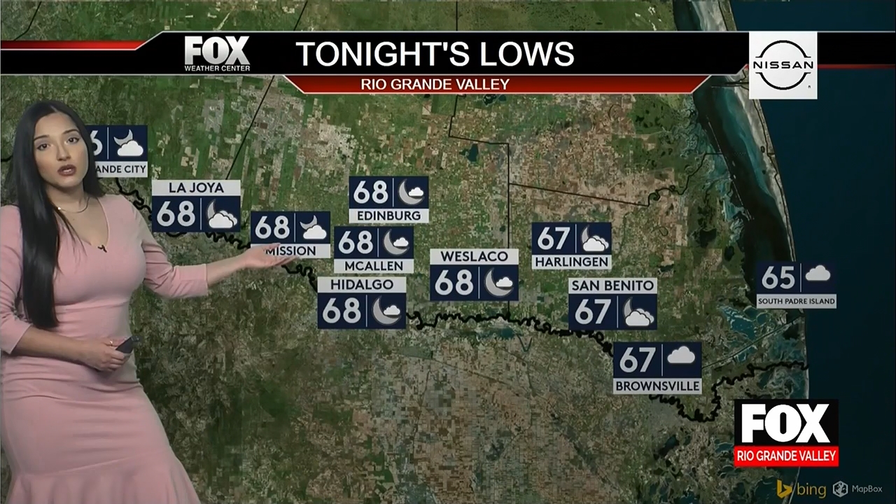 02.07 - 03.00.00 - Fox News Rio Grande Valley  ᴺᵉʷ..ts_snapshot_22.26.287