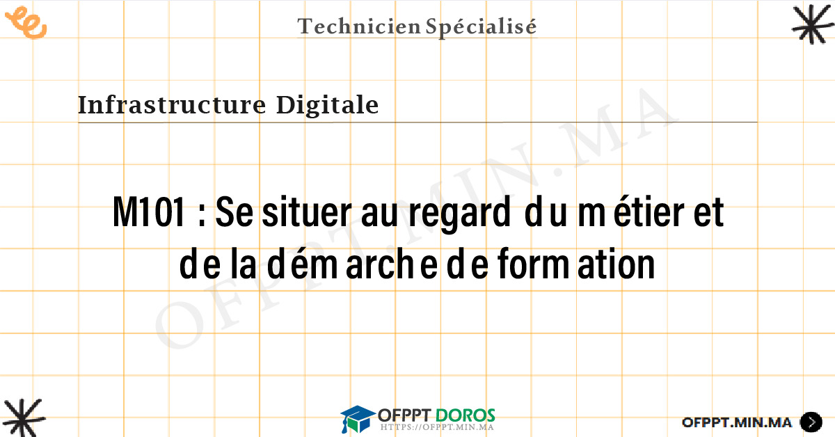 Sommaire détaillé du cours Se situer au regard du métier et de la démarche de formation M101 OFPPT - Structure du module