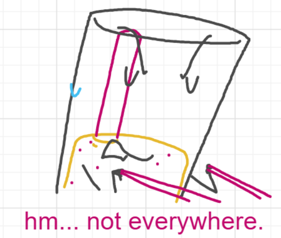 A panel from A Murder On The, episode six of the Board Boards object show by Furretwalk/WalkingFurret.