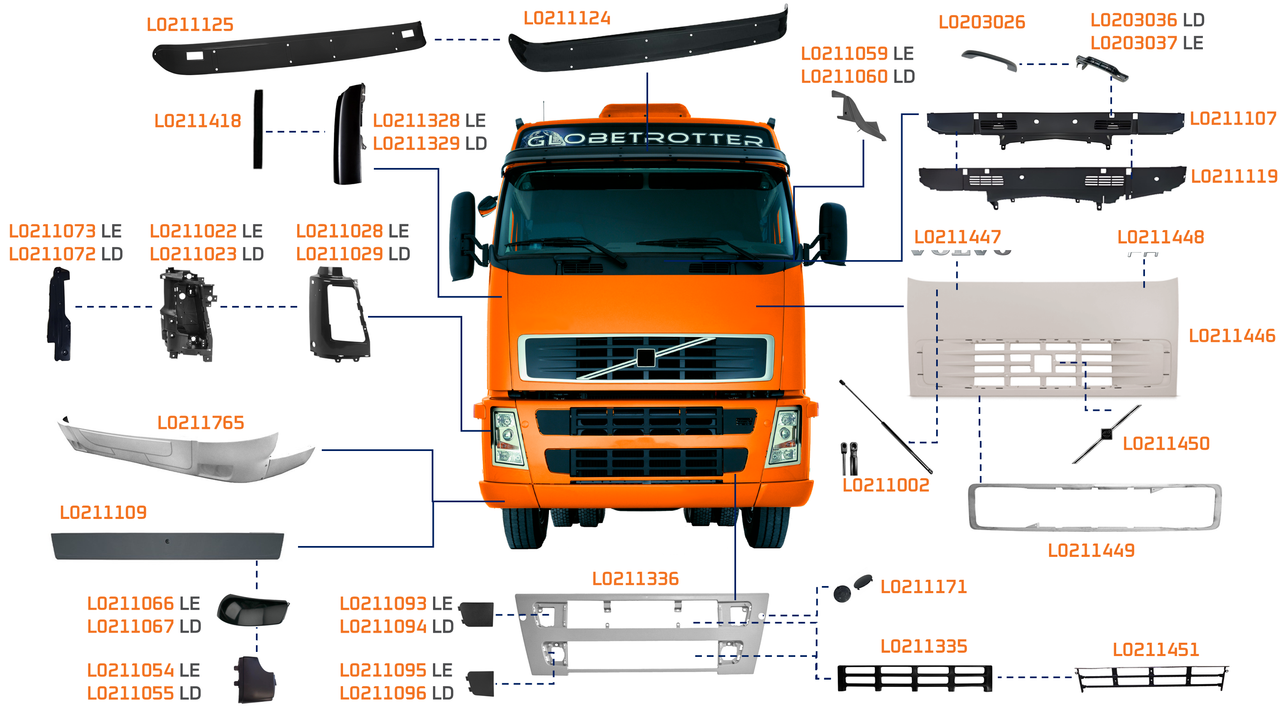 VOLVO-FH 2004 A 2009-380, 420, 440, 520-D12A, D12D, D12C-VT2214B, VT2412B, VT2514B-ACABAMENTO FRONTAL