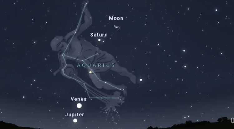 Histórica alineación planetaria está a punto de suceder; así puedes verla