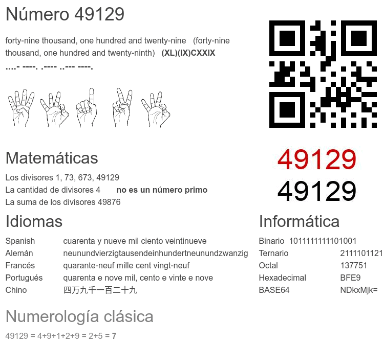 number-49129-infographic.png