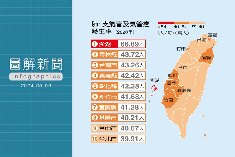 176079241345895 P29609306