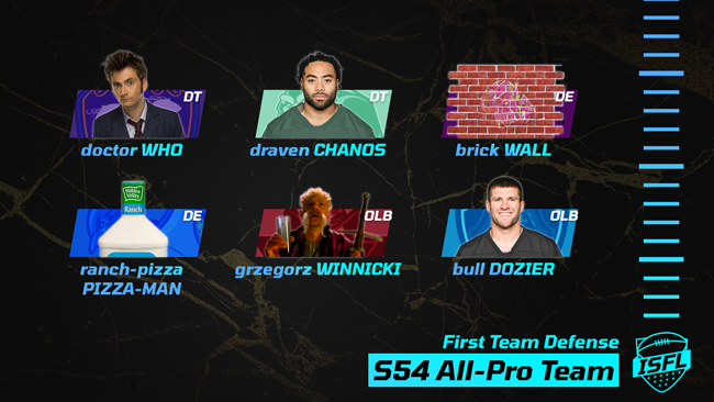 021_ISFL_first_team_defense