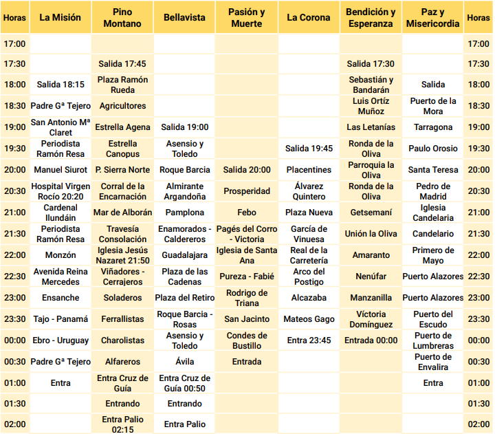 Viernes de Dolores 2023