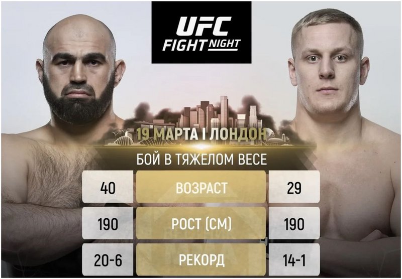 Шамил Абдурахимов срещу Сергей Павлович на UFC Fight Night 204