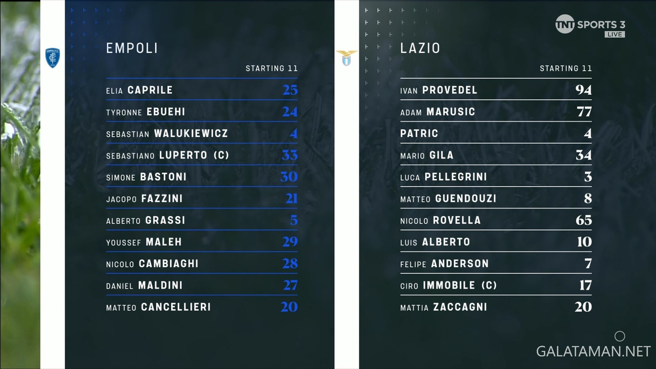 [Image: 12-22-18-15-02-TNT-Sports-3-FHD-Empoli-v...43-837.jpg]