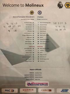 Wolves-v-Chelsea-Team-Sheet-05-12-2018.jpg