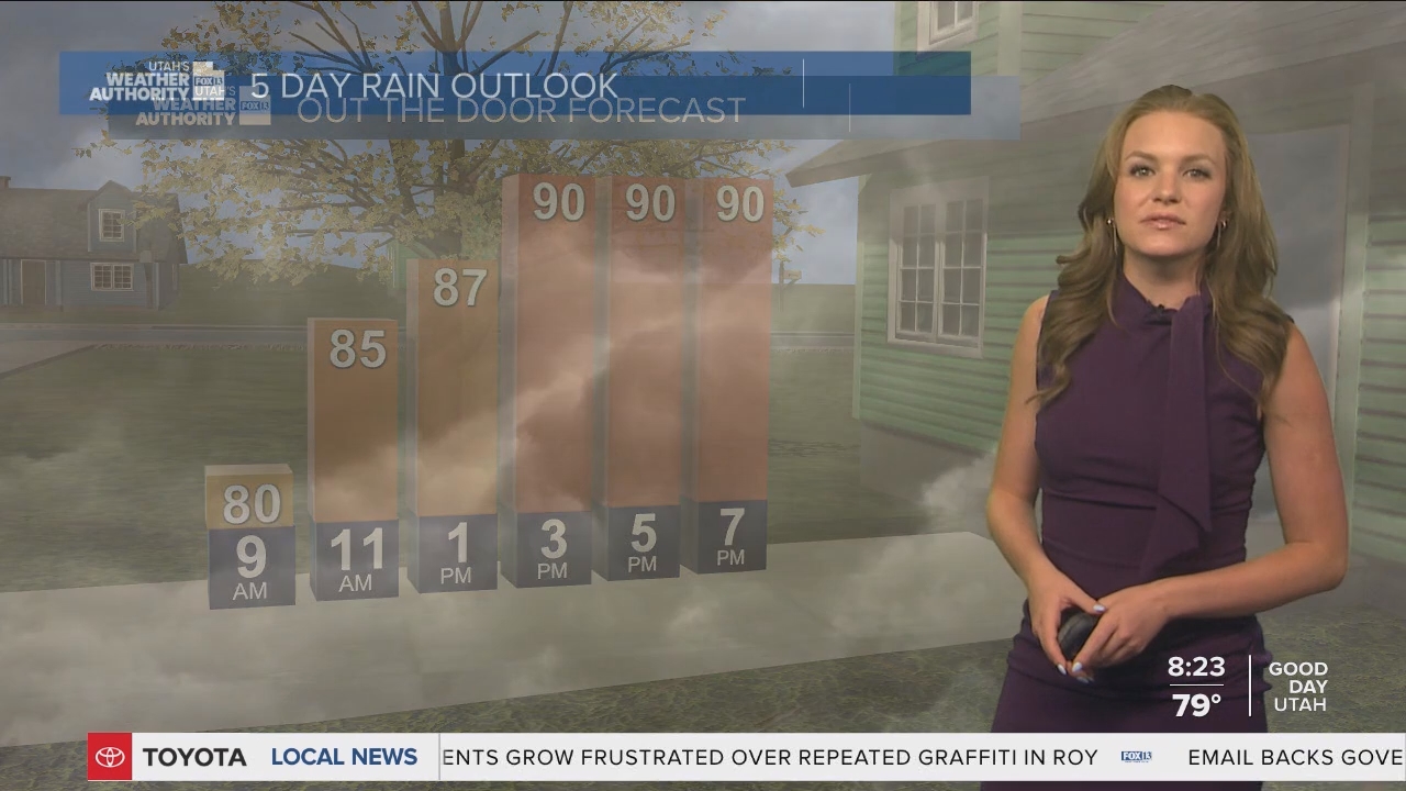 07.22 - 15.00.00 - FOX13 News  Good Day Utah 8AM  ᴺᵉʷ. Utah news, wea....ts_snapshot_24.45.759