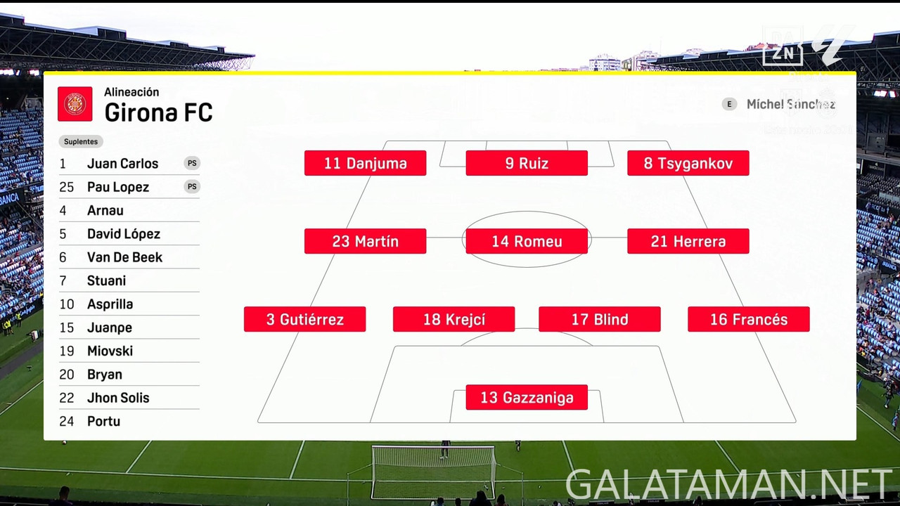 [Image: 09-29-13-25-01-ES-DAZN-La-Liga-FHD-ts-sn...48-586.jpg]
