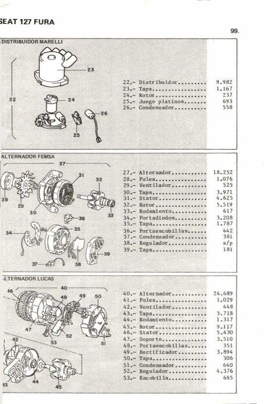 despiece seat 127 y Seat fura_000079 (44)