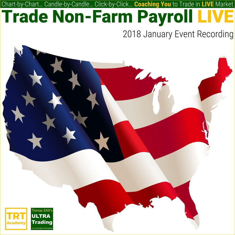 Yes… I Want to Improve My Trading Results – 2020-01 – 2018 January Trade Non-Farm Payroll “LIVE” Market Learning Yes… I Want to Improve My Trading Results – 2020-01 – 2018 January Trade Non-Farm Payroll “LIVE” Market Learning