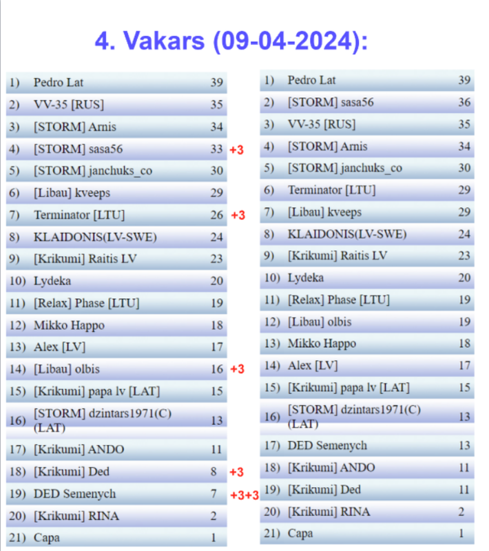 Скриншот 09-04-2024 224031