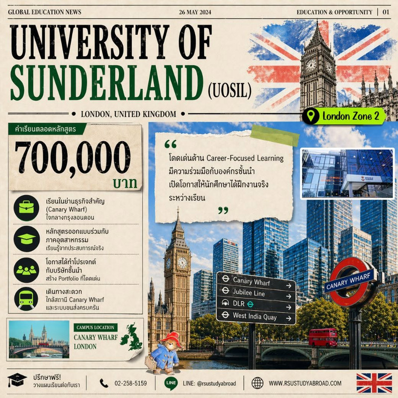 University of Sunderland