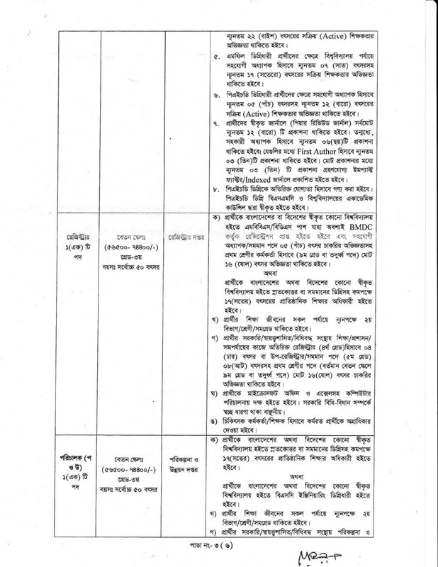 SHMU-Job-Circular-2024-PDF-3