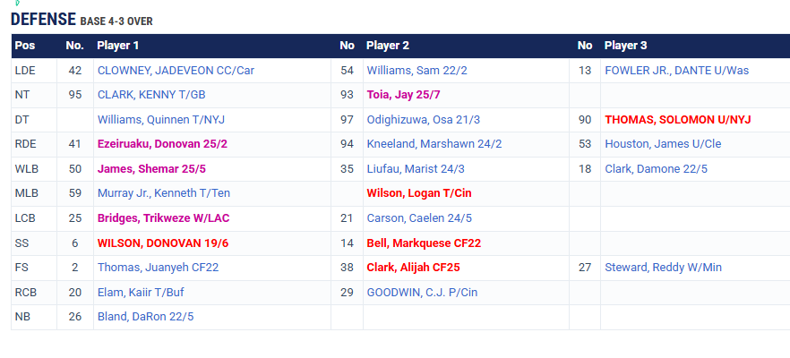 Screenshot 2025 11 04 113222