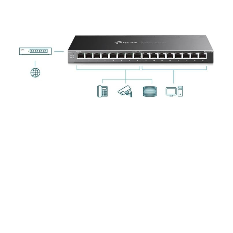 Painel frontal do switch mostrando 16 portas Gigabit