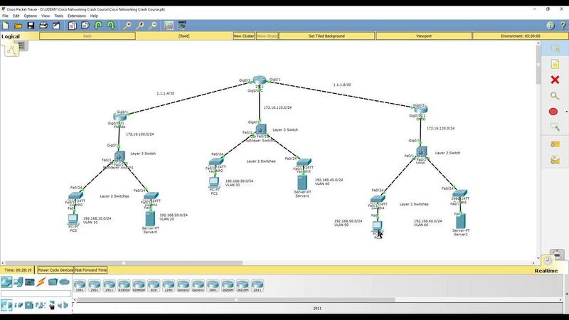 SKILLSHARE-CISCO-NETWORKING-CRASH-COURSE.jpg