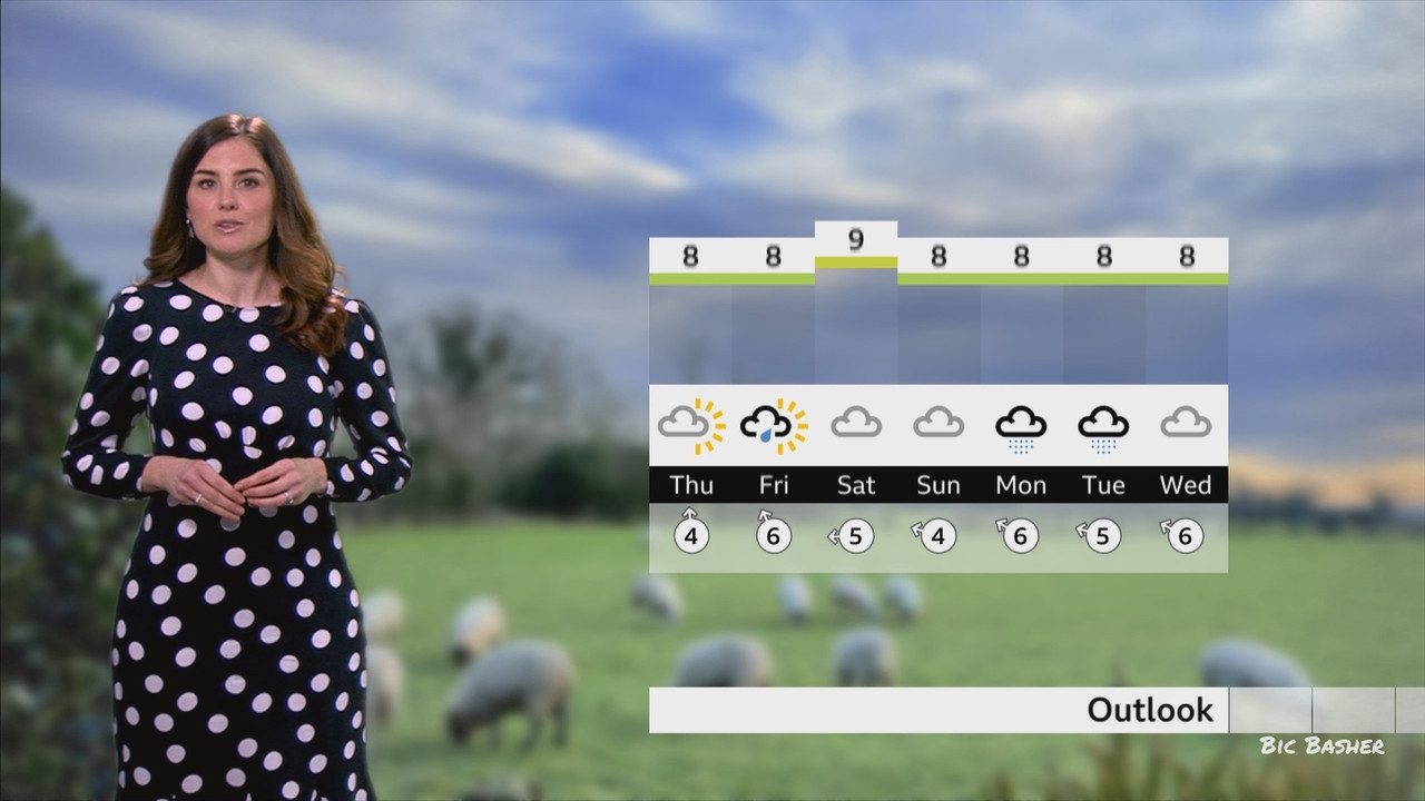 01 14 18 30 00 North West Tonight Weather ts snapshot 26 40 365