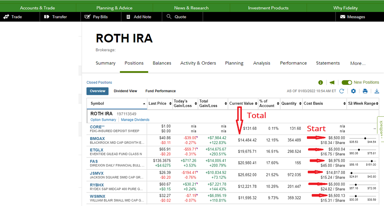 401K and stocks - Page 2 Fidelity-Roth-01-02-22-02