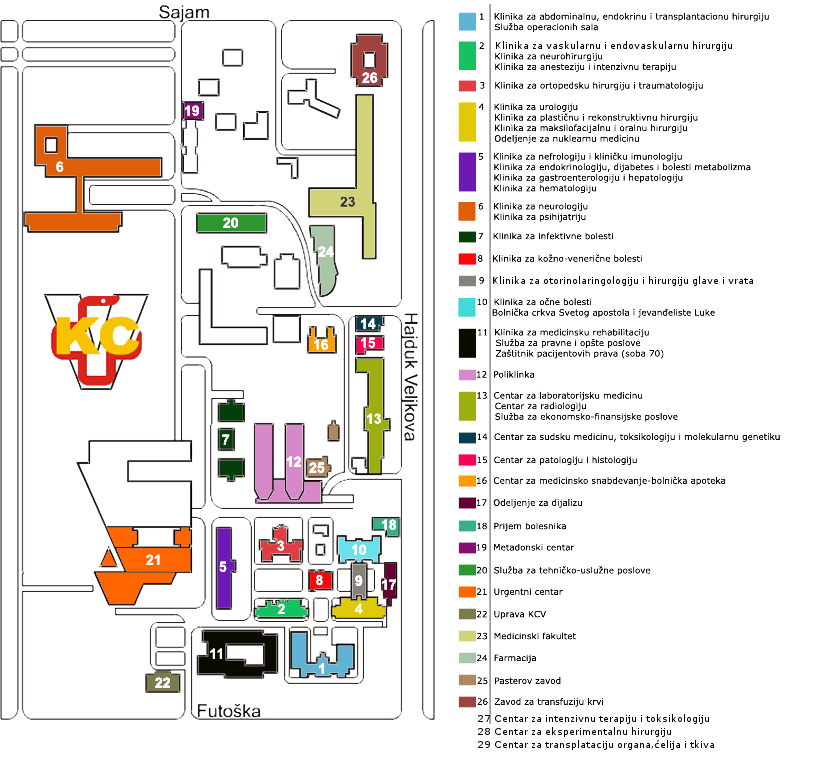 Klinički centar Vojvodine - Mapa KCV