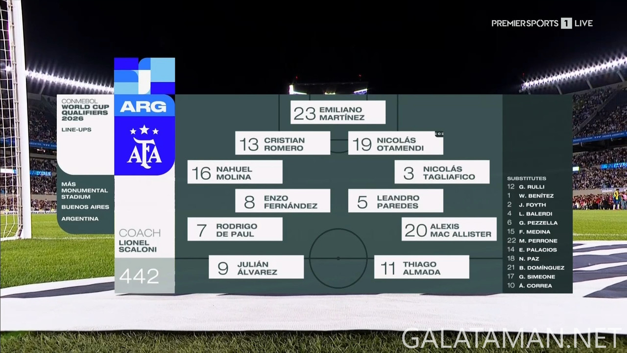 [Image: 20250326-ARG-BRA-WCQ-F-EN-1080-mkv-snaps...04-119.jpg]