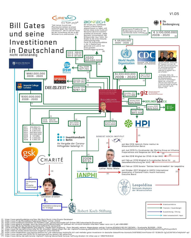 gates-foundation.jpg