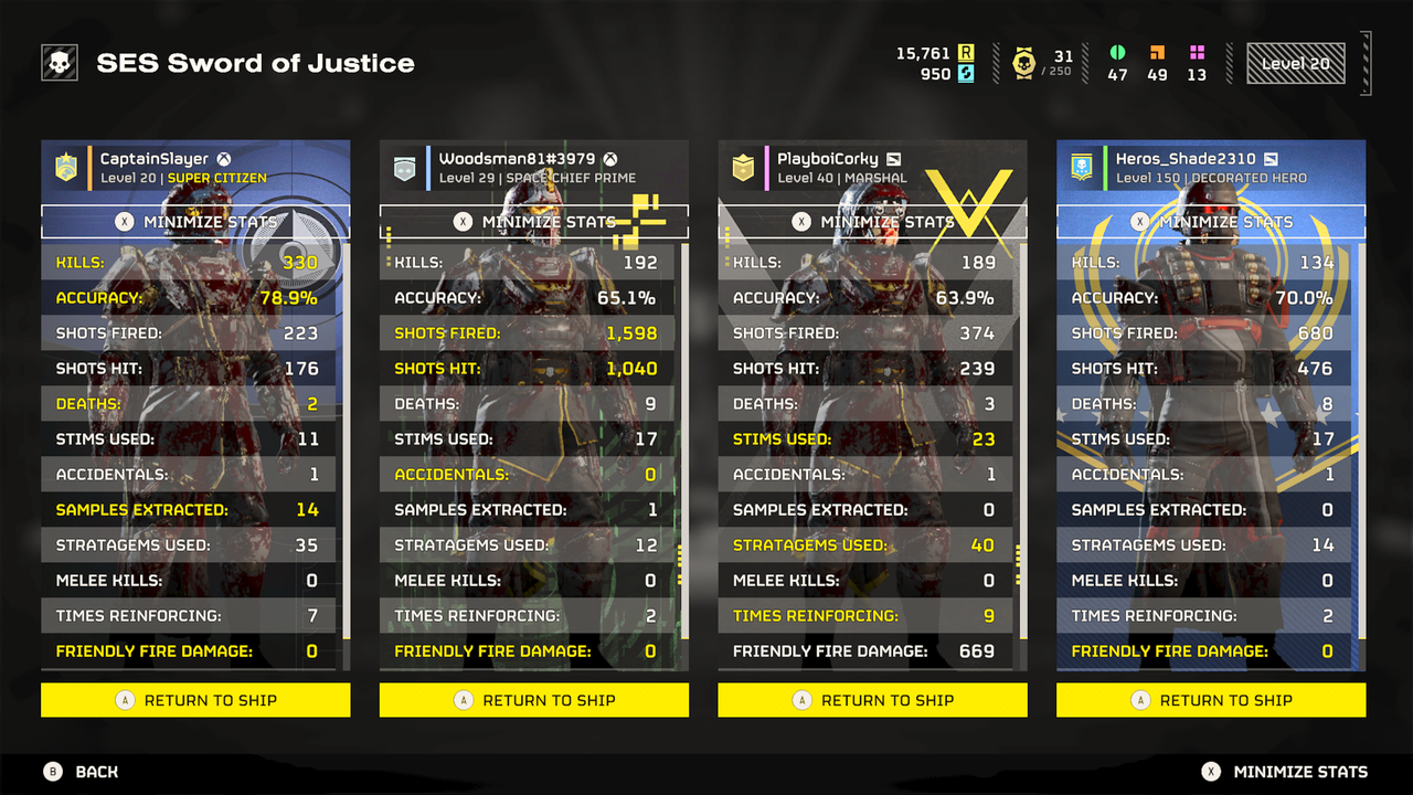A screenshot from Helldivers 2's post-game screen where CaptainSlayer got 330 kills while only shooting 223 bullets.