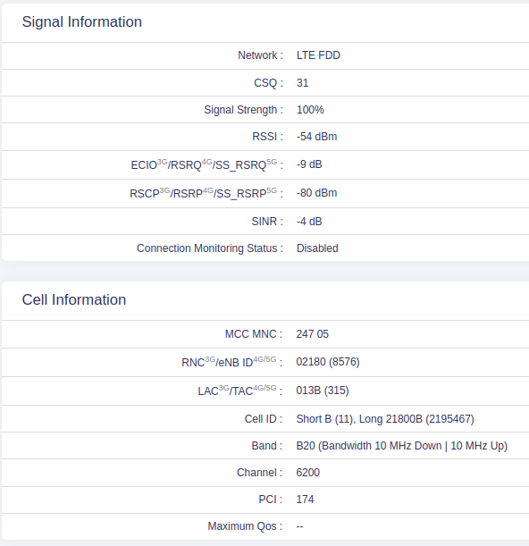 ROOter OpenWRT router Adventures with 3G/4G/5G modems (page 96 ...