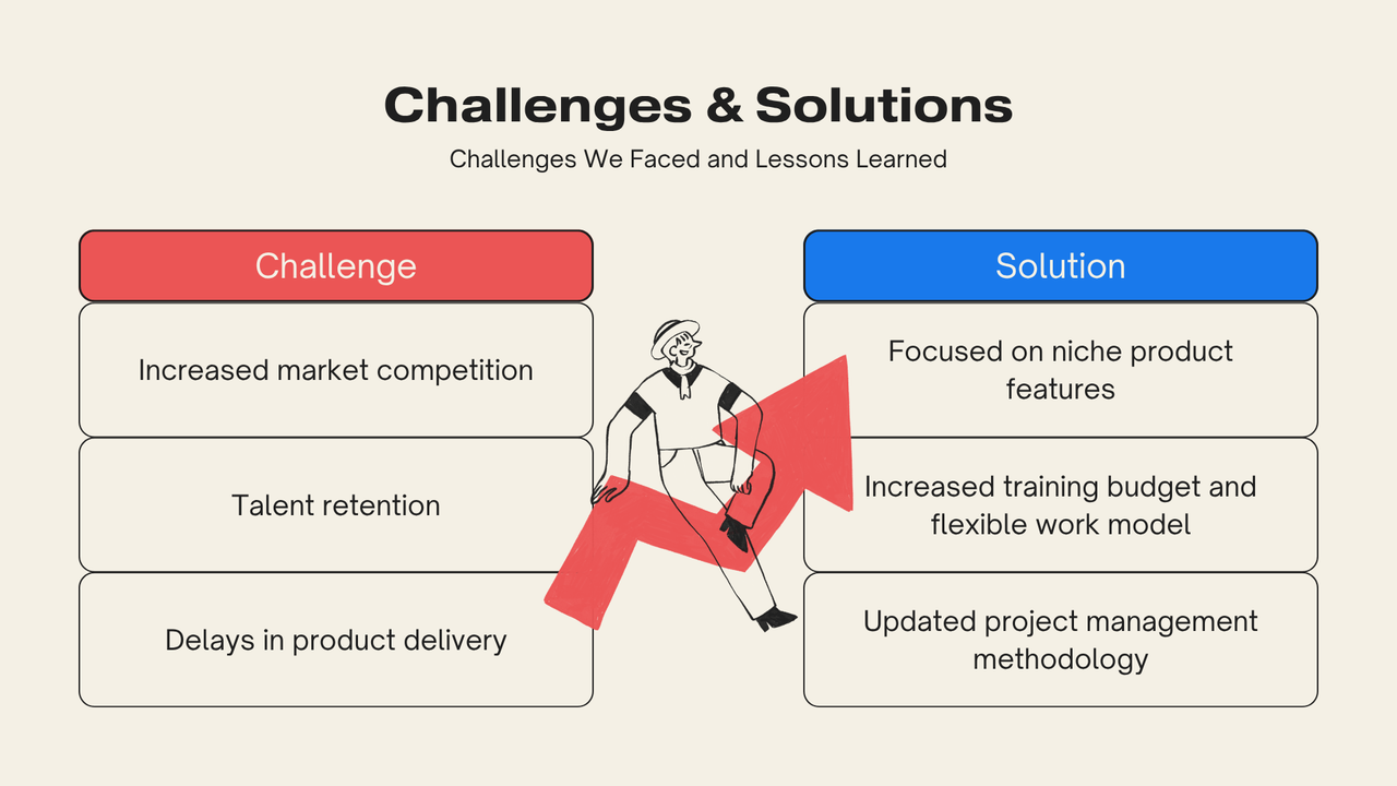 Beige and Blue Modern Year-End Report Presentation