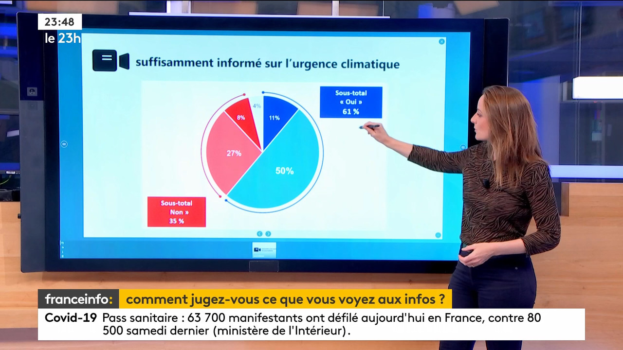 09.25 - 21.59.00 - Le 23h. Le grand JT du soir de France Télévisions,....ts_snapshot_00.51.47.162