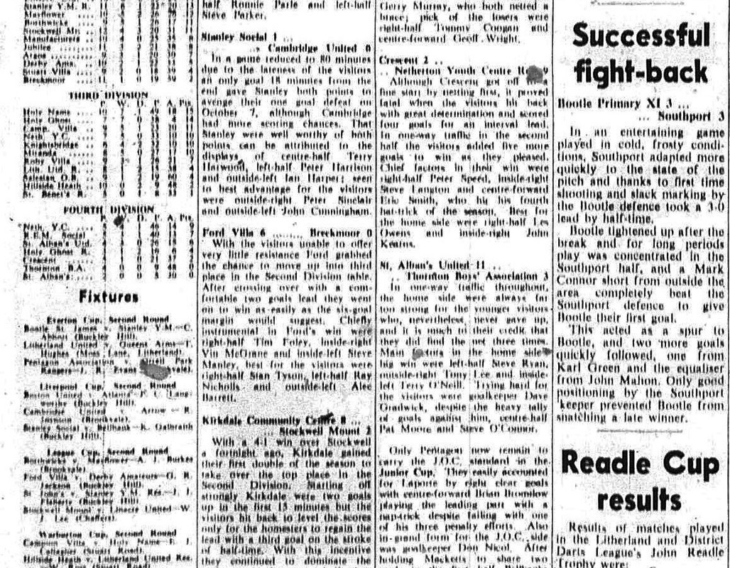 012 231172 Cam Utd 4538 JOC 3