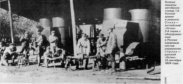 Боевые машины автобронеотряда 1-й Конной армии в