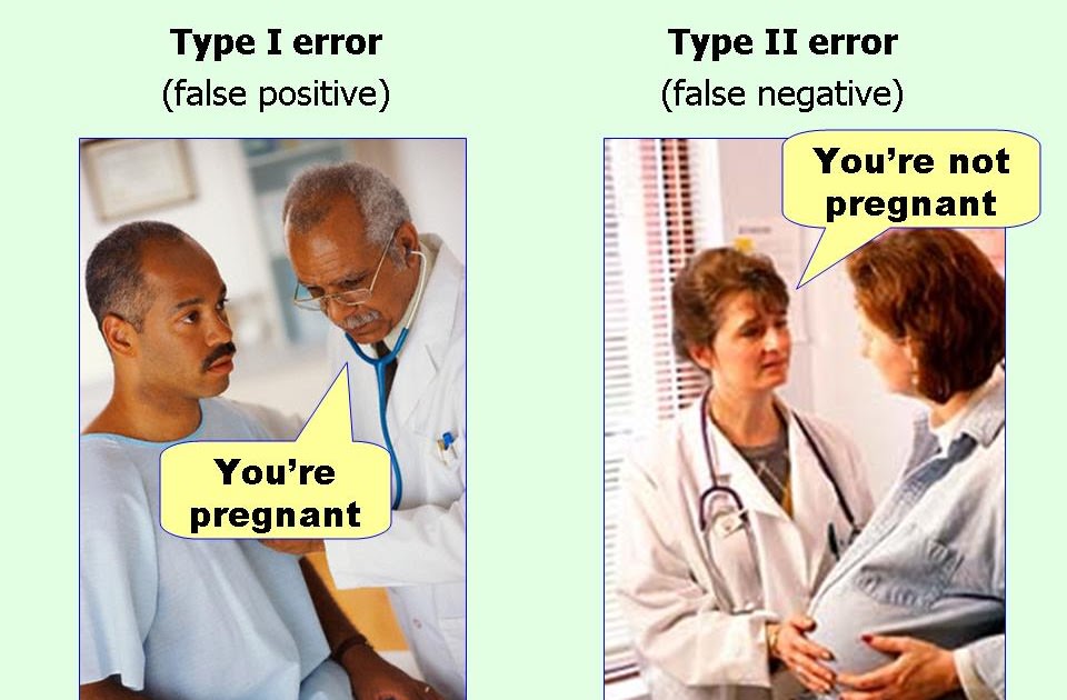It is a comic. The image on the left shows type one error when a doctor tells a man that he is pregnant. The image on the right shows type two error when a doctor tells an obviously pregnant woman that she is not pregnant.