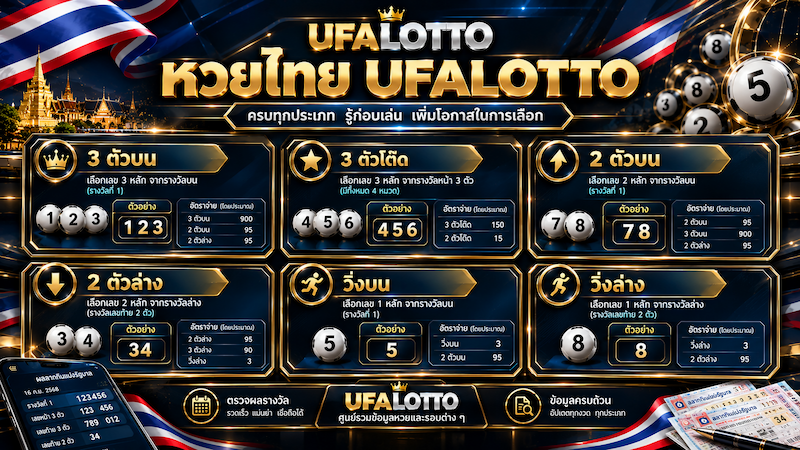 หวยไทย UFALOTTO