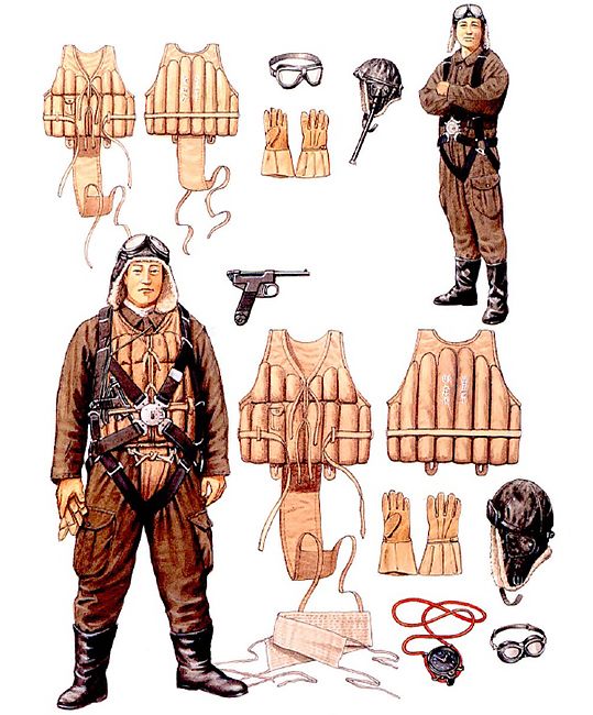 Equipamiento hacia 1945