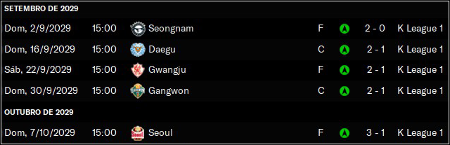 resulsetout.png