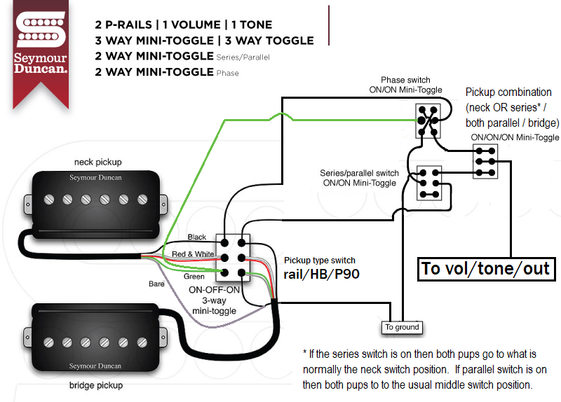 4 Toggle P Rail Wiring Question Guitarnutz 2