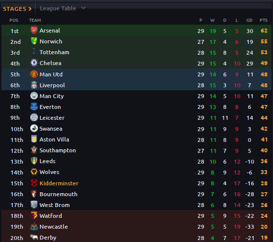 Table.png