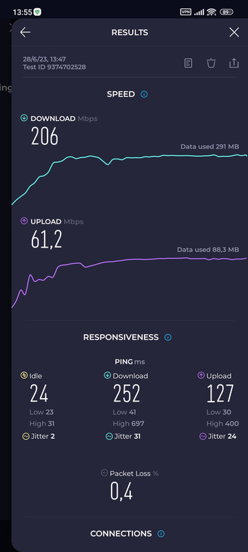 Screenshot_2023-06-28-13-55-45-783_org.zwanoo.android.speedtest