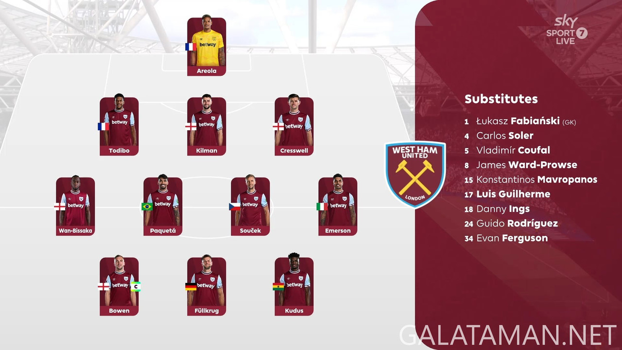 [Image: 20250504-WHU-TOT-EPL-1-EN-1080-mkv-snaps...16-218.jpg]