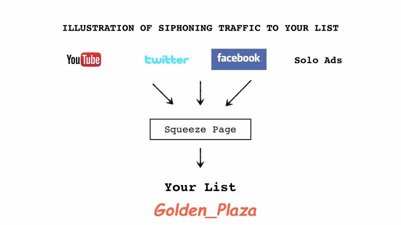 G-PGreg-Jeffries-Evergreen-Empire-Marketing-Strategies-for-You.jpg