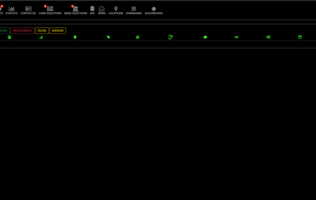 ANUBIS 7.0 with tutorial for setup your botnet