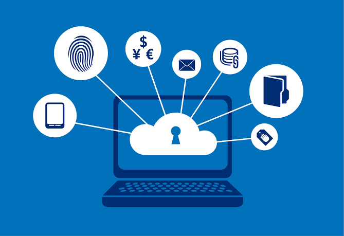 Browser Privacy Tools techloomz com for Safer Digital Browsing