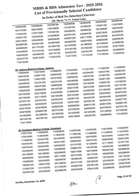 Medical-MBBS-Admission-Test-Result-2025-2026-Session-PDF-15
