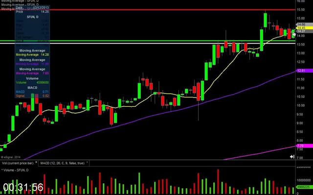 [Image: G-PClay-Trader-Risk-Vs-Reward-Trading.jpg]