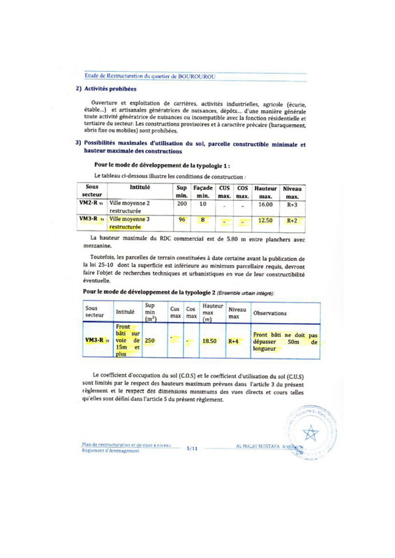 Details-appel-d-offre-CRI-Nador-page-0027